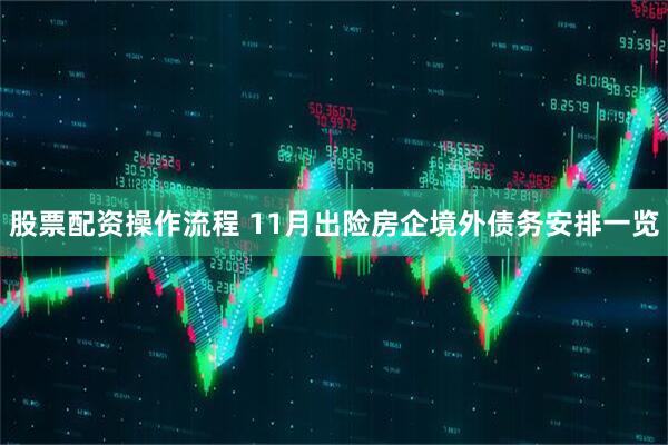 股票配资操作流程 11月出险房企境外债务安排一览