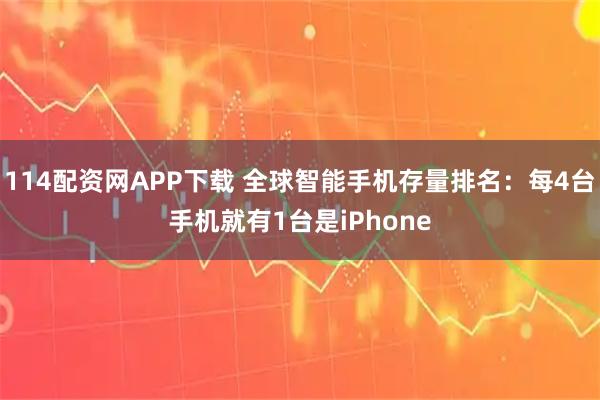 114配资网APP下载 全球智能手机存量排名：每4台手机就有1台是iPhone